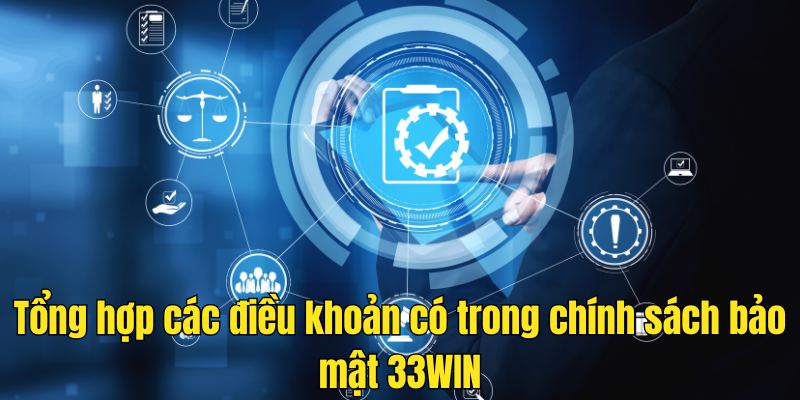 Điều khoản chính sách bảo mật 33WIN